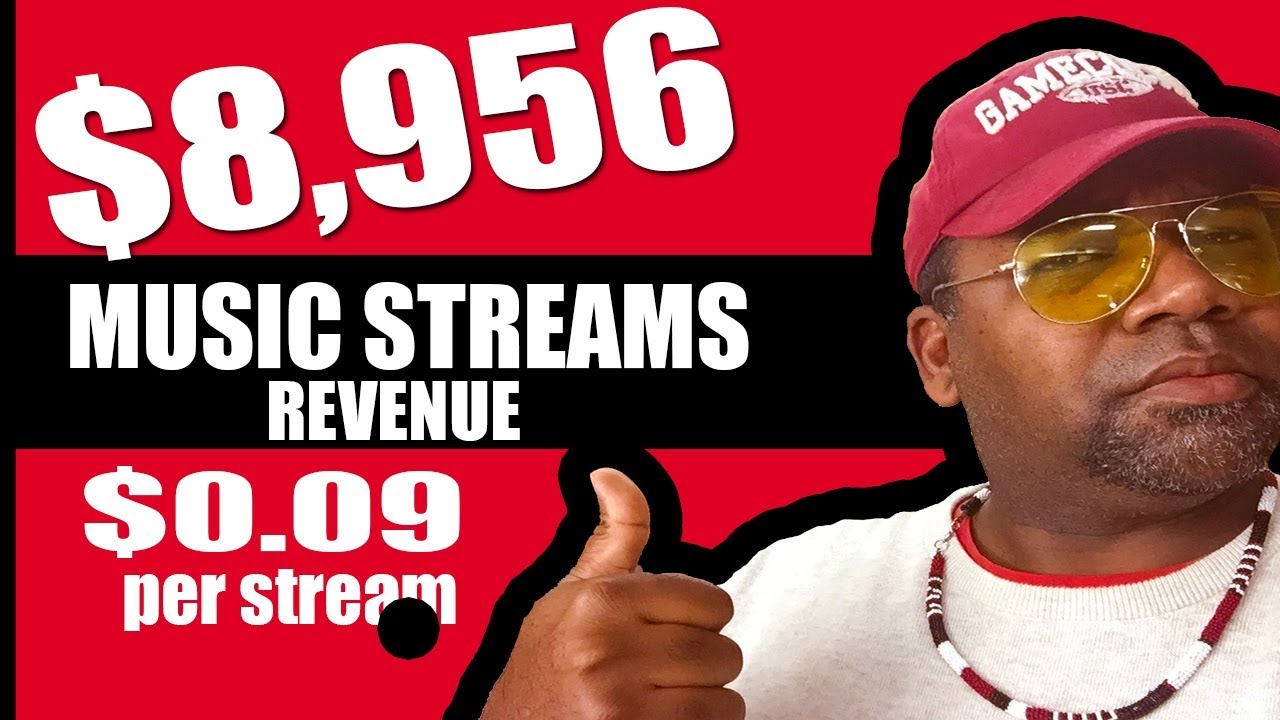 Control your Streaming Music Royalty Rates- Music Production