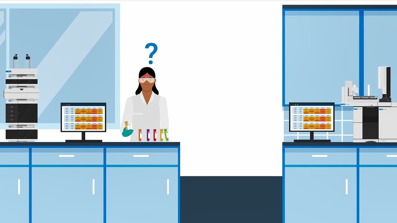 How do I optimize my compliance readiness?