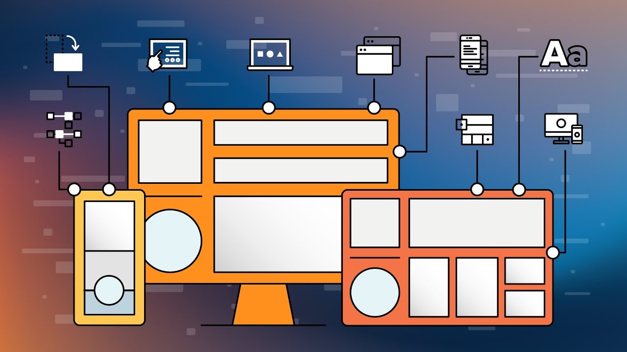 Mobile Design Principles