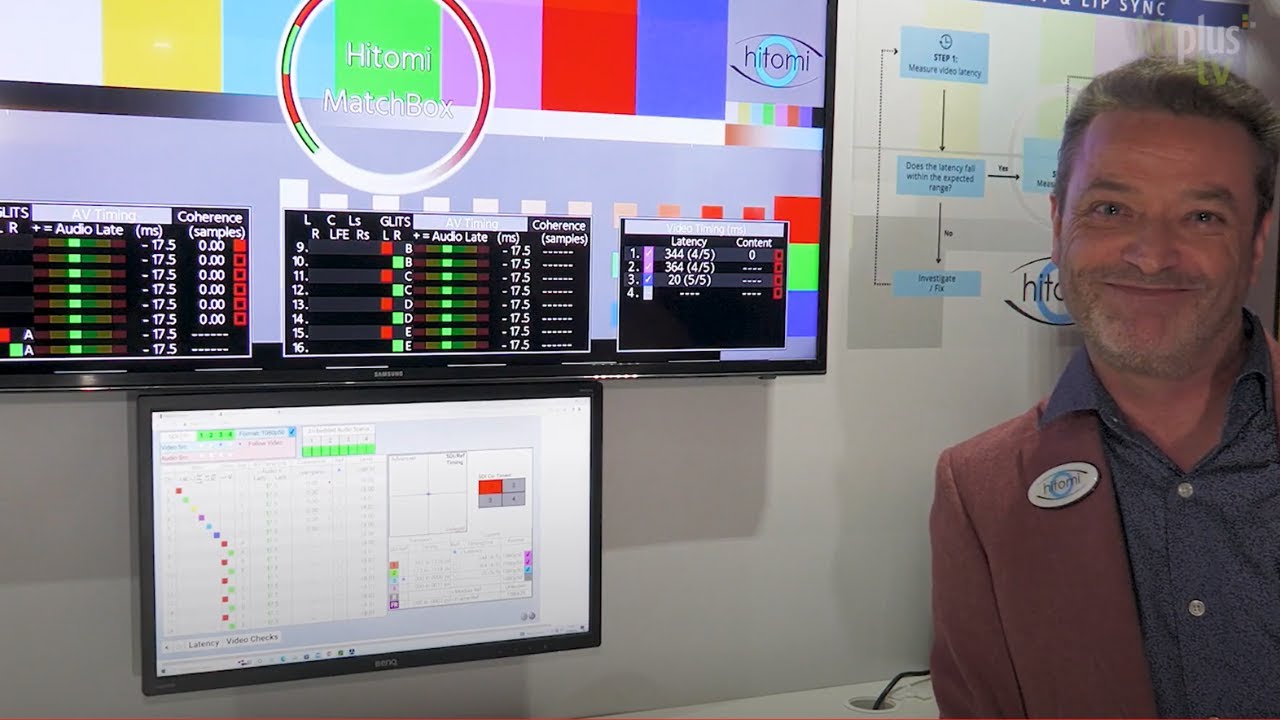 Hitomi Broadcast demonstrates MatchBox solution at IBC2022