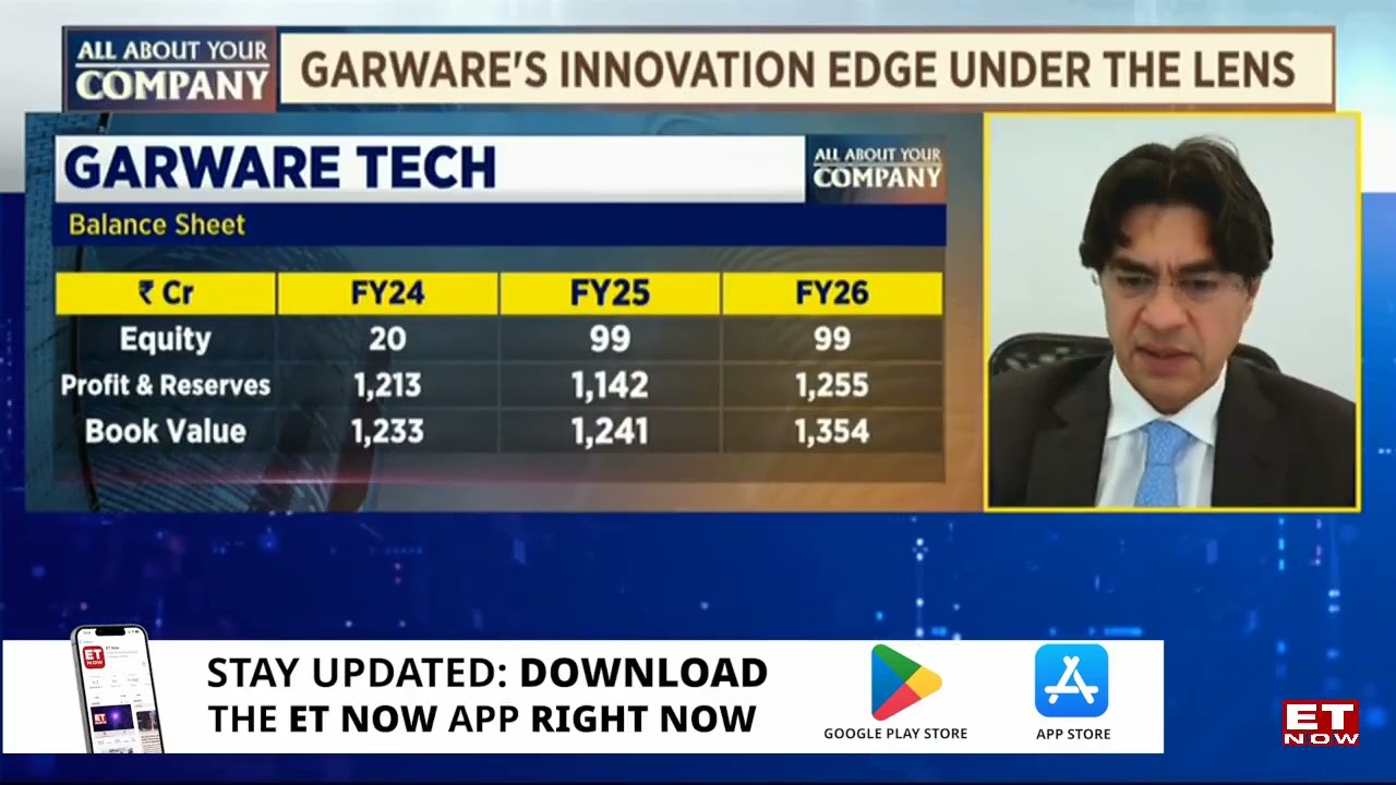 Vayu Garware on FY26 Results & FY27 Outlook | ET Now
