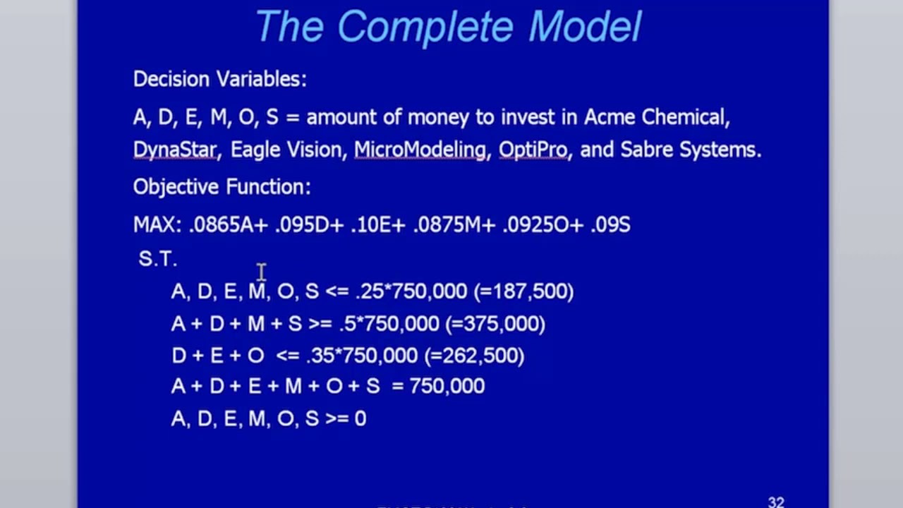 Operations Research--The Investment Problem Excel Model Implementation