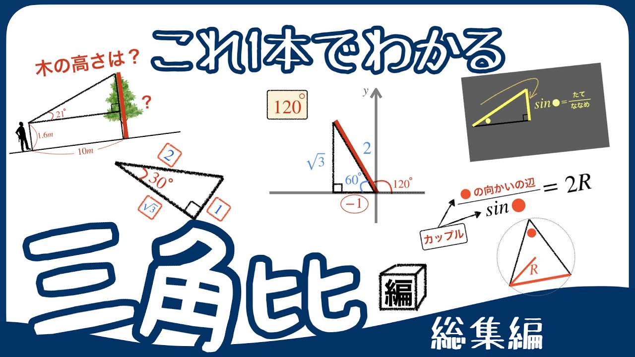 【総集編】三角比　授業10時間分を18分にまとめました　数学Ⅰ