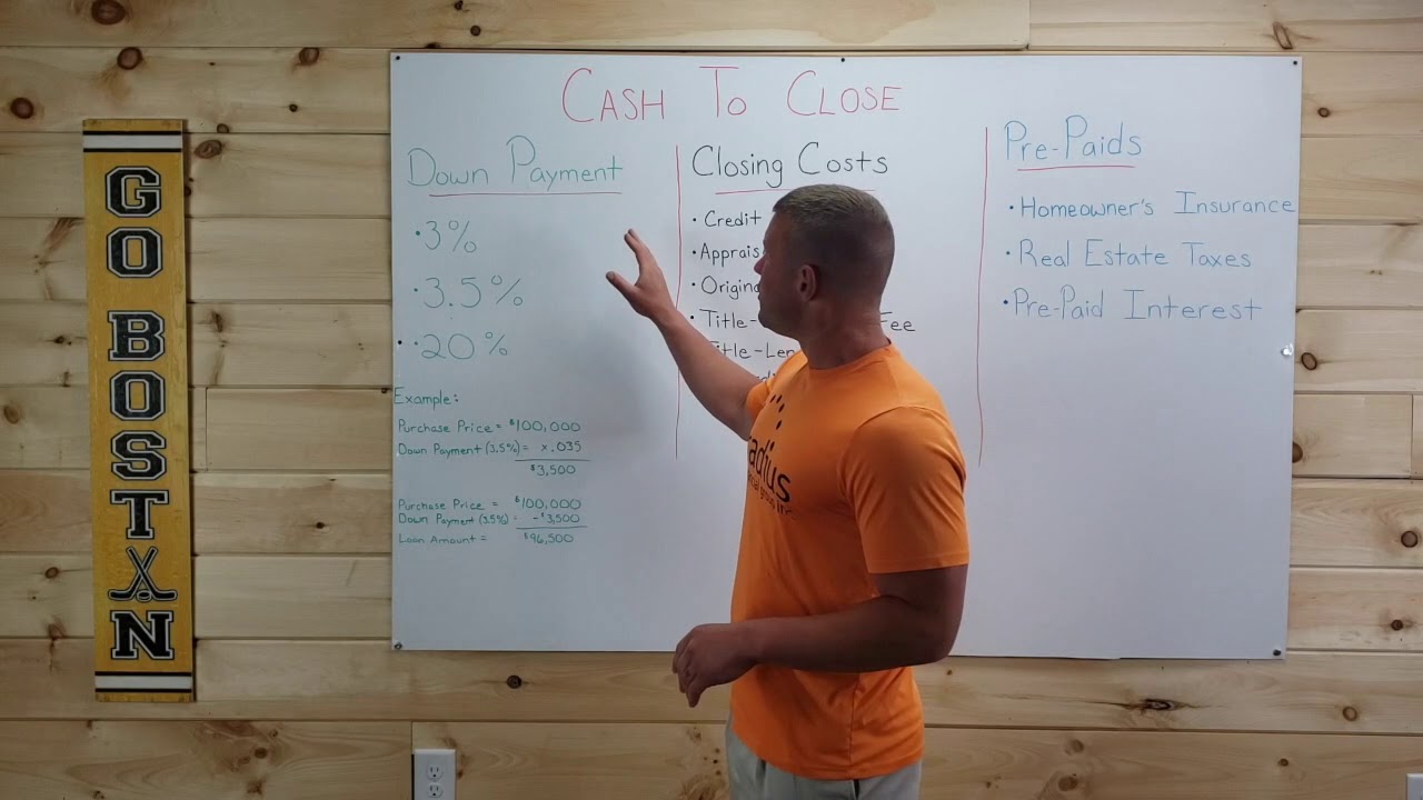 Cash to Close Explained