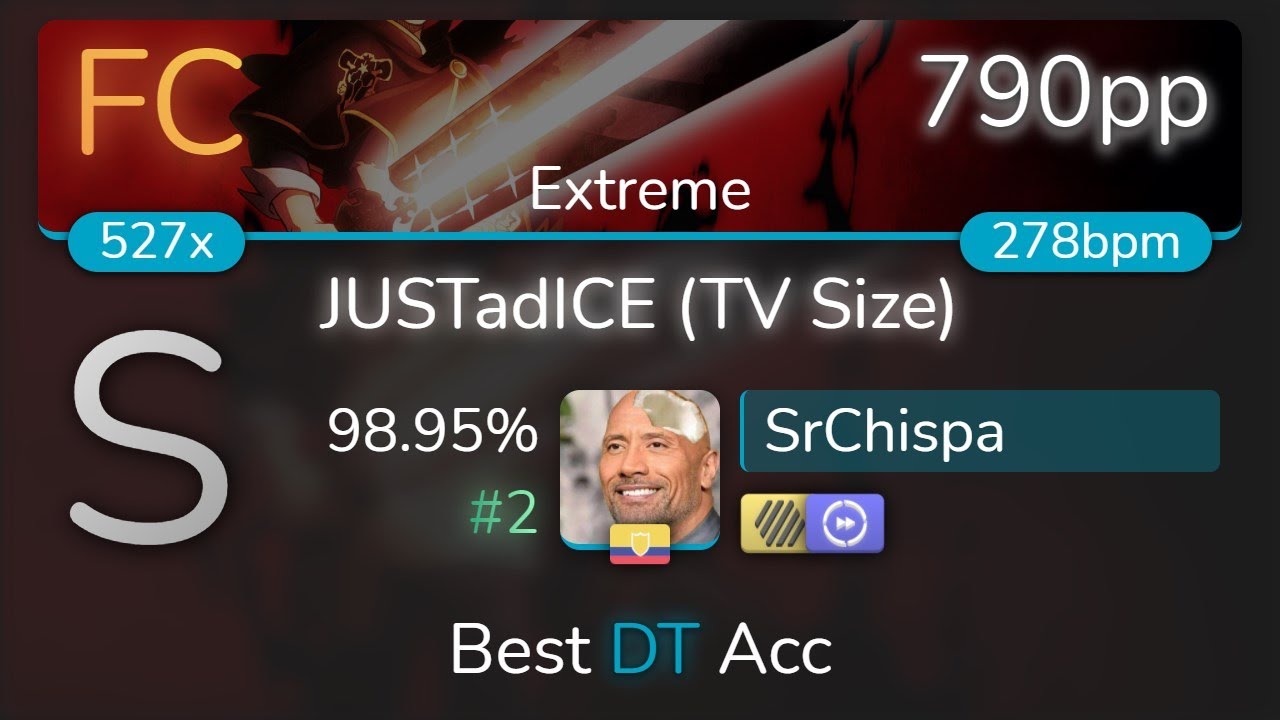 SrChispa | Oomori Seiko - JUSTadICE (TV Size) [Extreme] +HDDT 98.95% {#2 790pp FC} - osu!