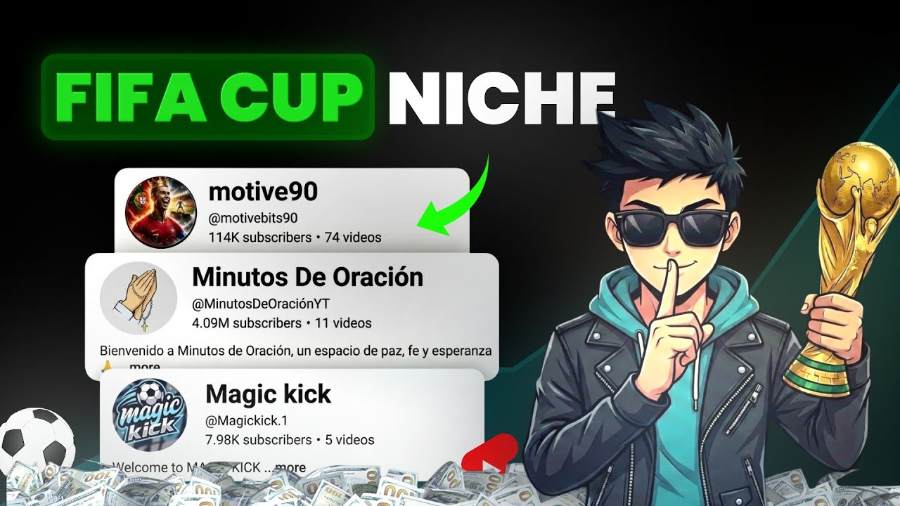 Top 10 FIFA World Cup Niches 2026! High RPM USA Niches On Youtube 