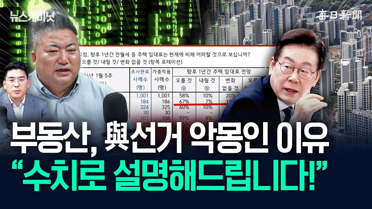 부동산, 與선거 악몽인 이유 “수치로 설명해드립니다!” [뉴캐]