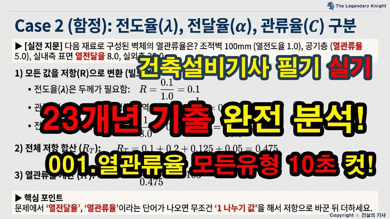 001 열관류율K과 열저항R ★★★★★ 15년 기출 전수조사(2회이상), 모든 유형 정복 (2003~2025)