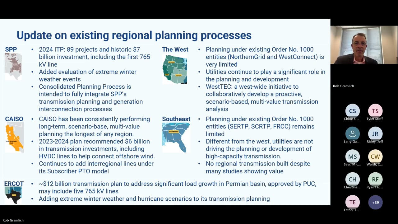 Checking In On The state of Regional Transmission Planning