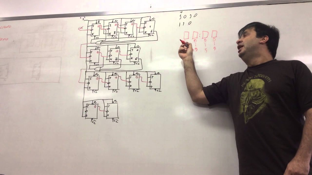 26ªa Aula de Eletrônica digital Projetando Relogio Digital Contador Assíncrono crescente Flip Flip T
