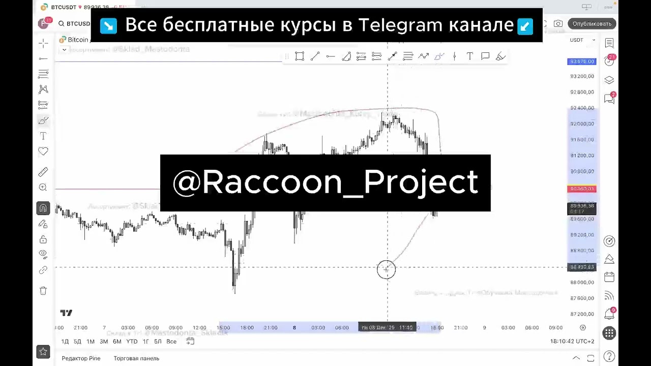 Мысли ICT 2026 Полный Слив курса Стрим Ключевые тезисы