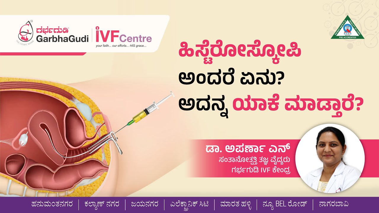 ಹಿಸ್ಟೆರೋಸ್ಕೋಪಿ ಅಂದರೆ ಏನು? ಅದನ್ನ ಯಾಕೆ ಮಾಡ್ತಾರೆ? | Hysteroscopy Explained In Kannada | GarbhaGudi IVF