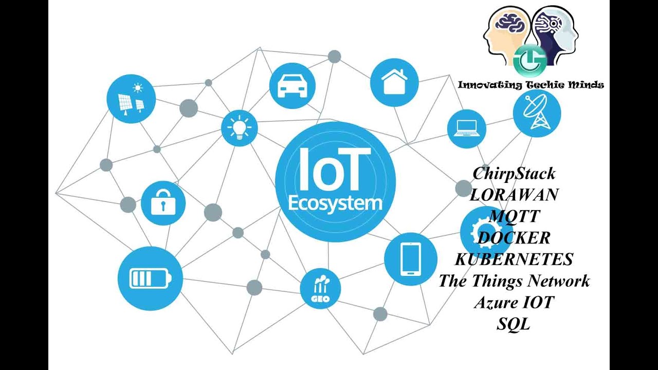 Internet of Things- (Part-1) - The Overview of IOT Solution | LORAWAN | Chripstack | MQTT