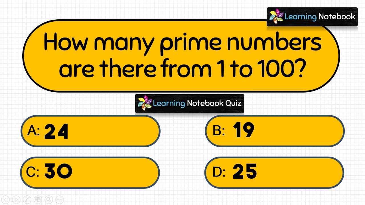 Multiples and Factors Quiz || Class 5, 6, 7 Maths Quiz || MCQ Part-1