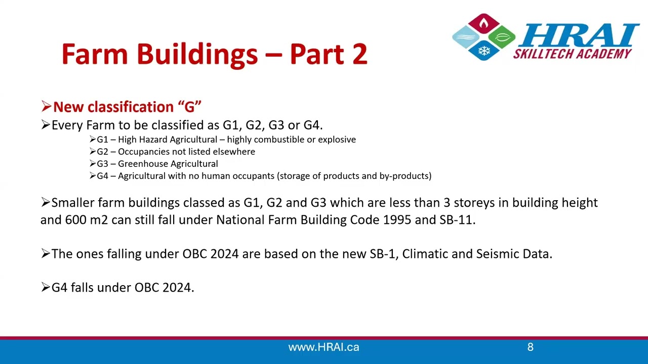 Ontario Building Code 2024 HVAC change highlights: Residential and Part 9 Buildings