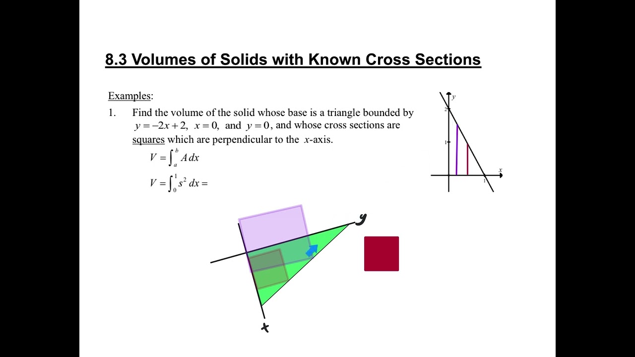 8.3 Volumes of Solids with Known Cross Sections-Day 1