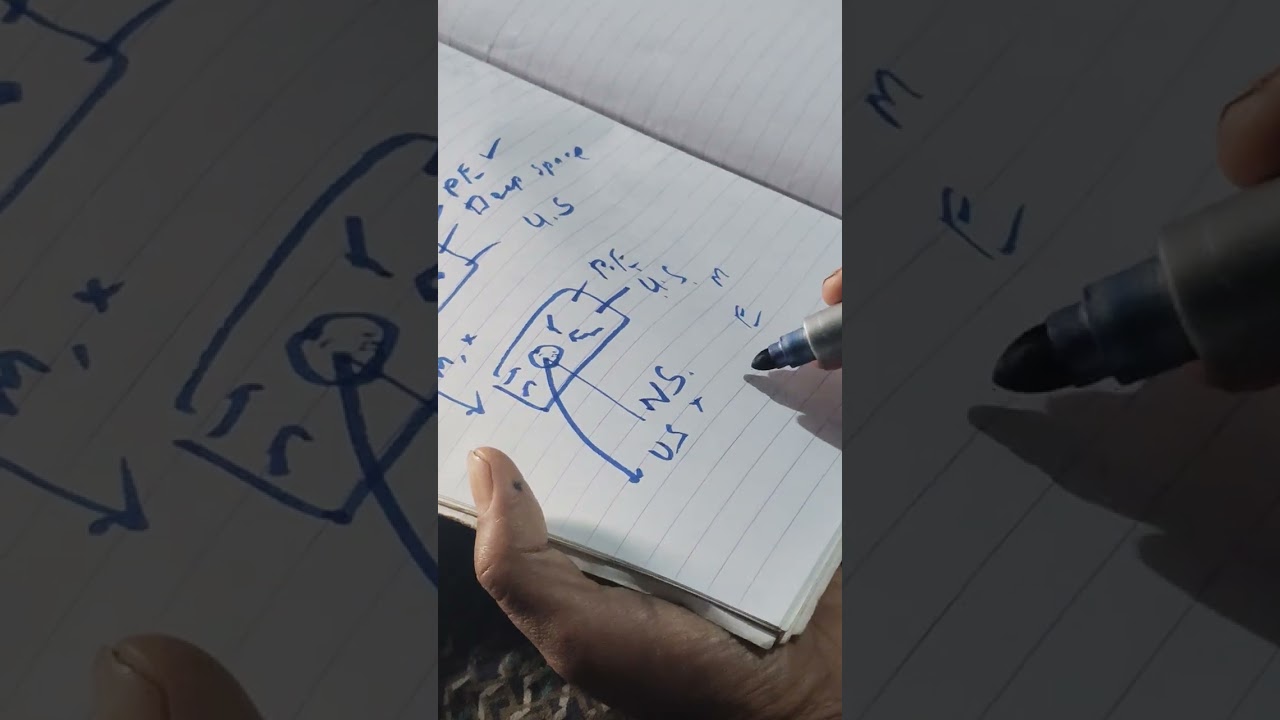 Space -11 ( Space Creation With E=Mc2 )