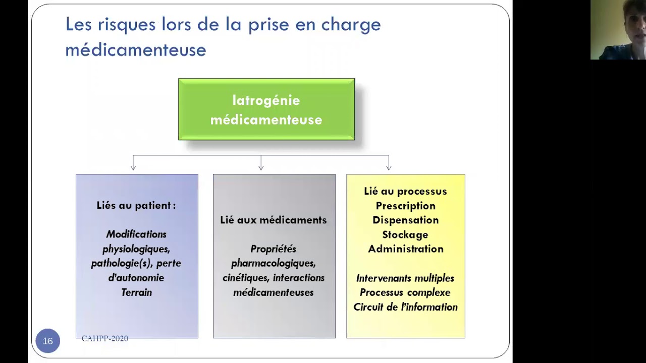 Webinar : Les médicaments en EHPAD