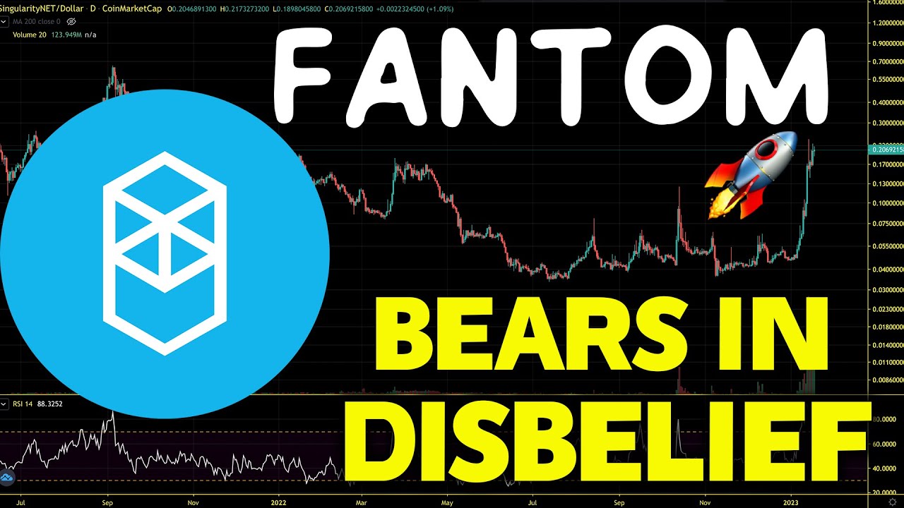 Fantom (FTM) Continue To RALLY Leaving Bears In Disbelief. FTM Price Chart Analysis 2023