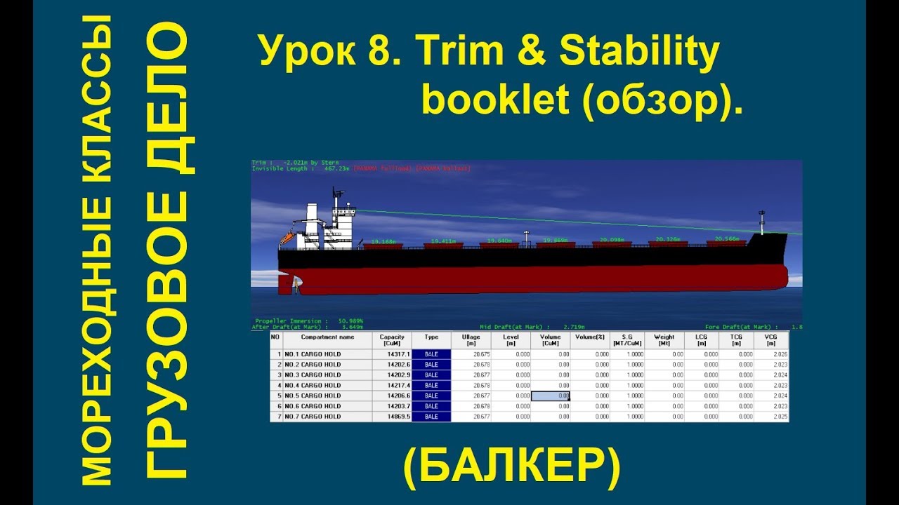 8. Trim & Stability booklet. Обзор
