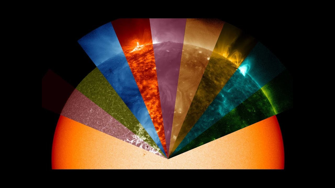 Spectrum lines – how they tell us what the sun is made of; the quantum origin of spectrum lines