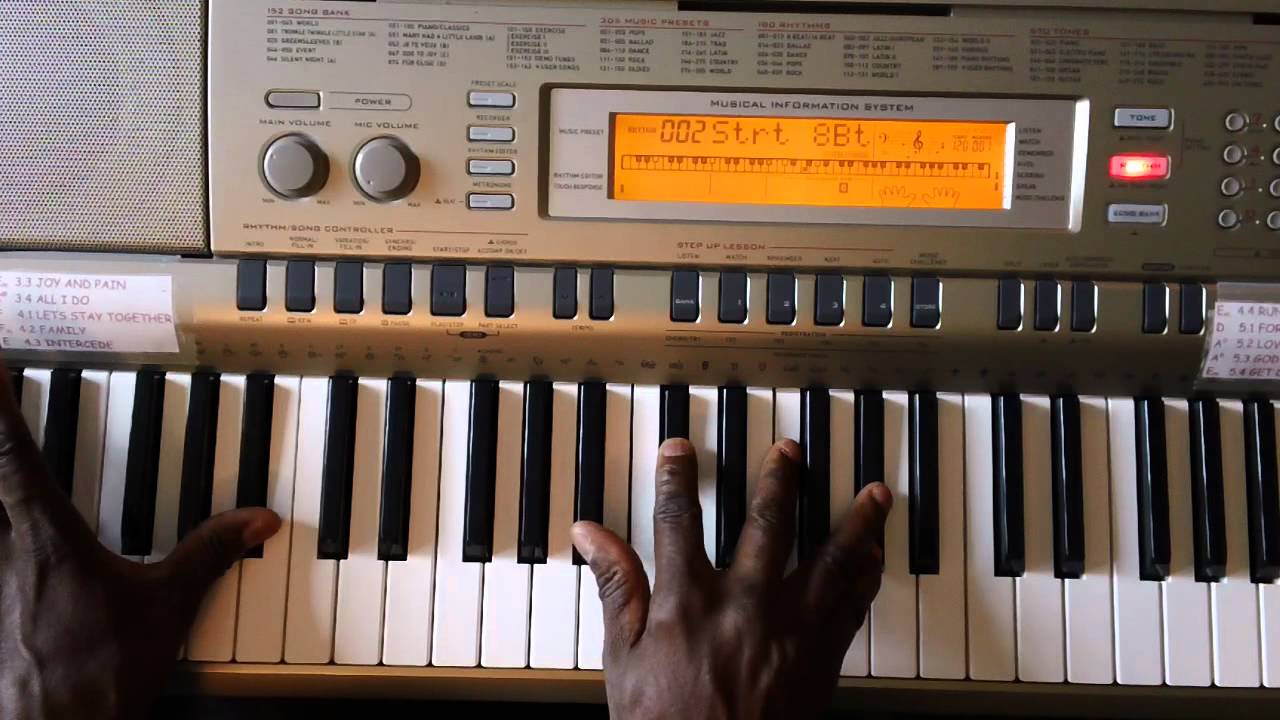JESUS IS LOVE,   tutorial