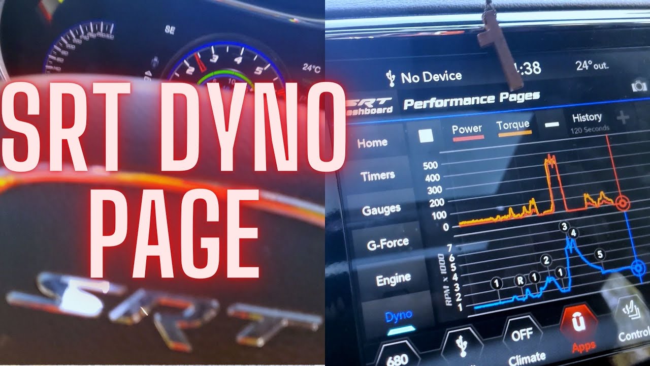 srt performance pages