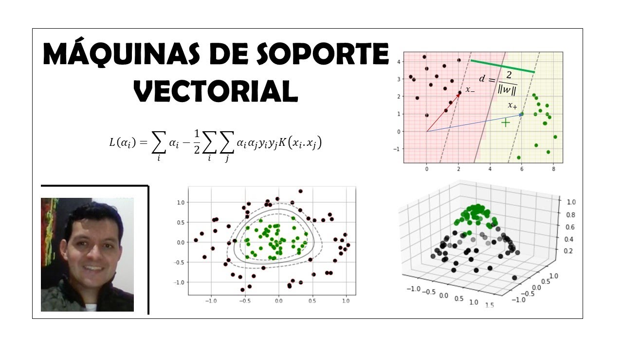 Máquinas de Soporte Vectorial | Cómo funcionan las SVM | Código en python