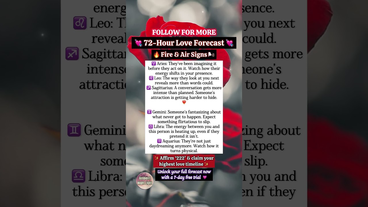 🔥💨 Fire + Air Signs: Love Is Heating Up ❤️&zwj;🔥 #lovehoroscope
