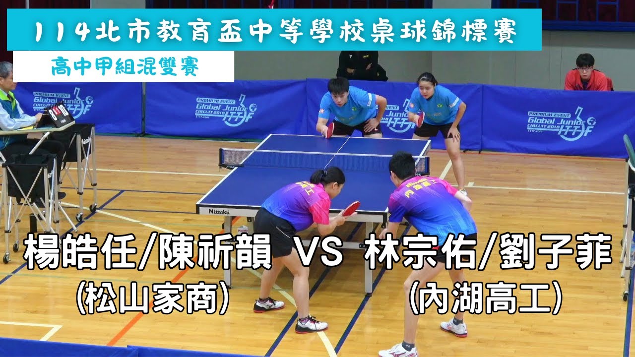 【114台北市中等學校教育盃】高中甲組混雙 (松商)楊皓任/陳祈韻 vs (內工)林宗佑/劉子菲 #20251218
