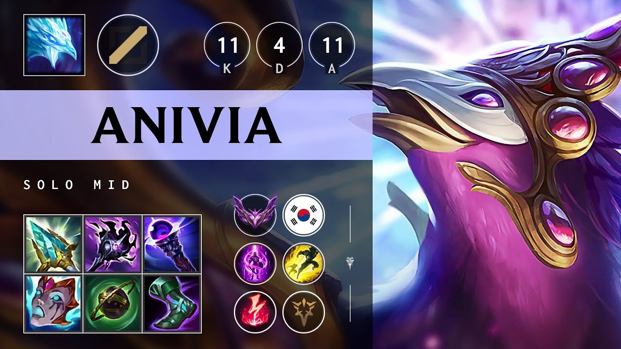 Anivia Mid vs Renekton: Super CC - KR Master Patch 14.20