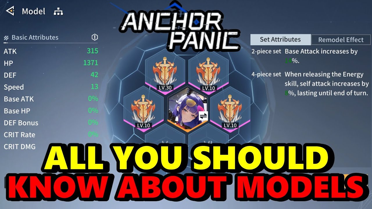 Anchor Panic Gear Guide – Best Model Sets & How to Progress Them