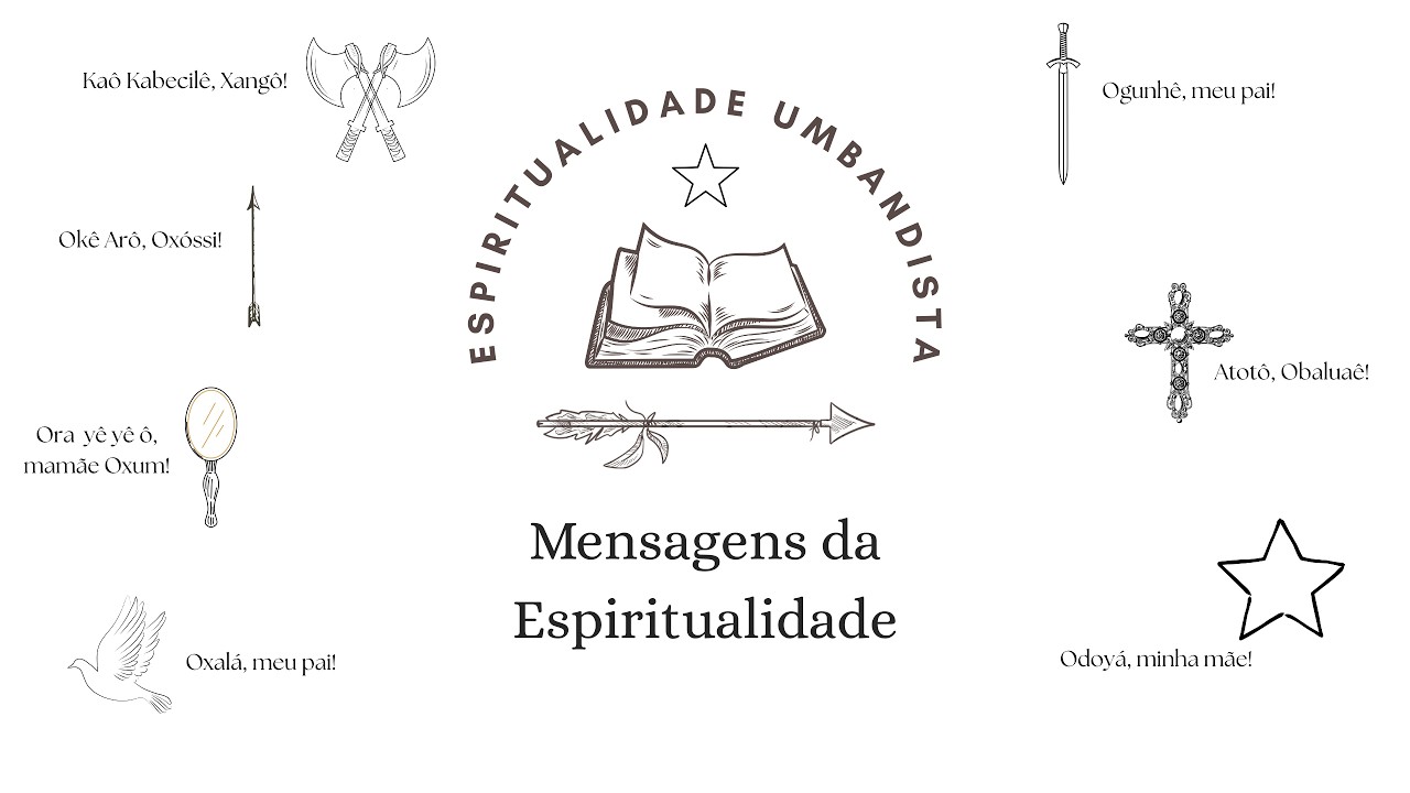 A Espiritualidade fala conosco e nós não percebemos