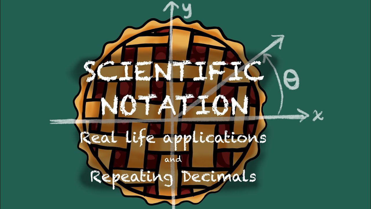 Scientific Notation: Applications and Repeating Decimals | 8.2.5 | CHERRY PI MATH