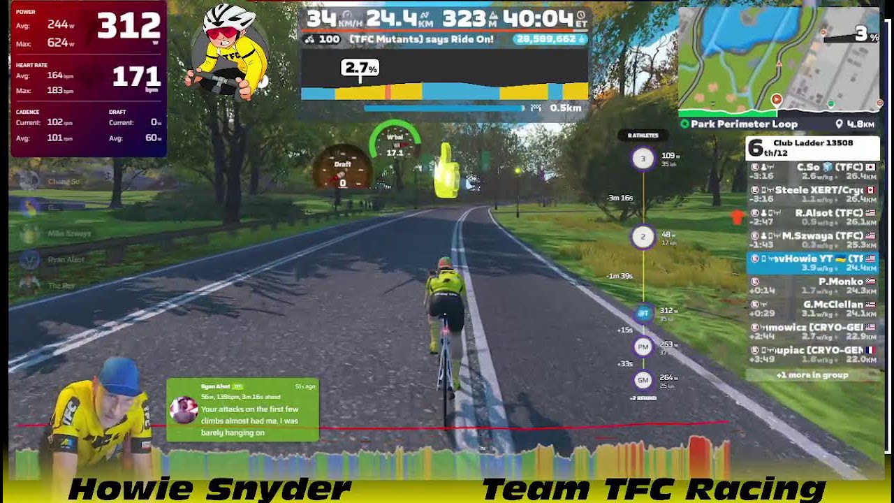 Zwift Club Ladder Racing, TFC X-Force v Cryo-Gen, NYC Park Perimeter Loop