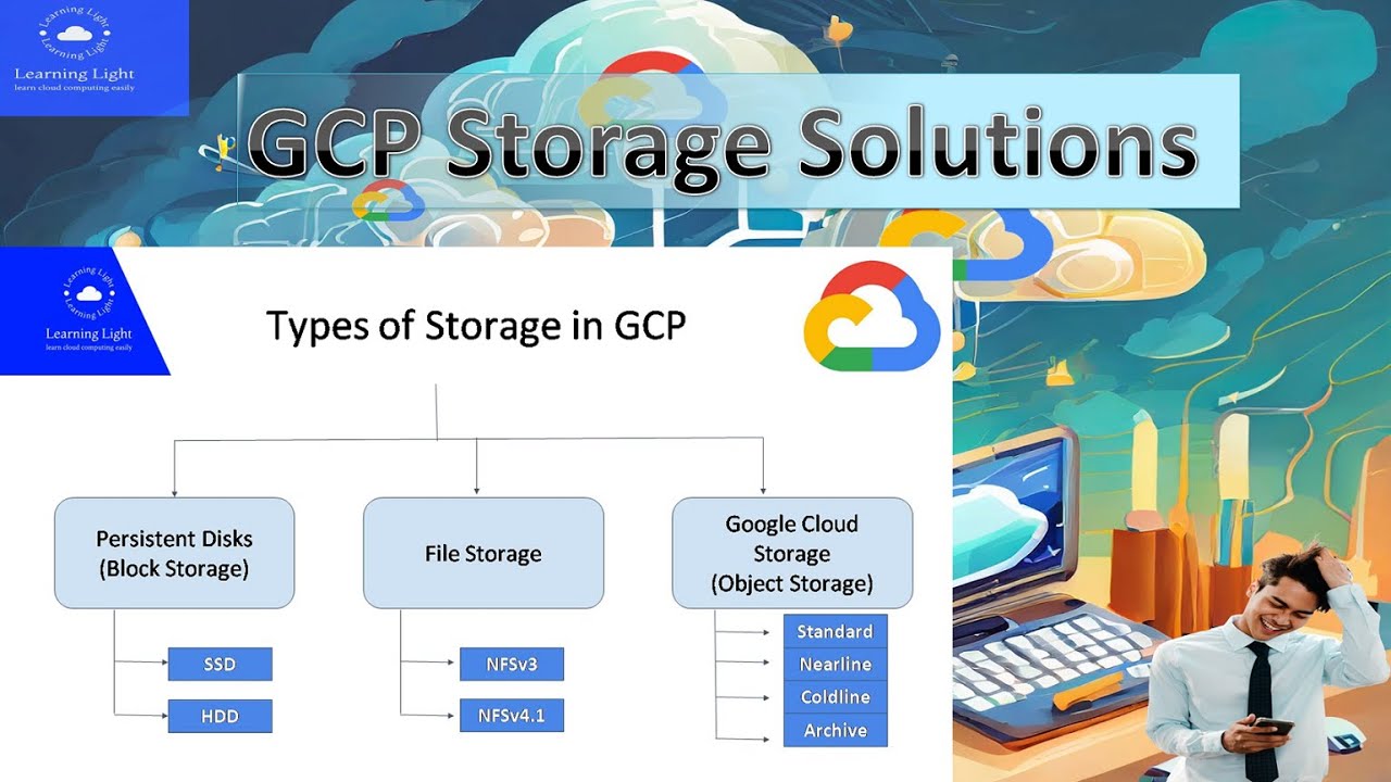 Ultimate Guide to GCP Storage Solutions