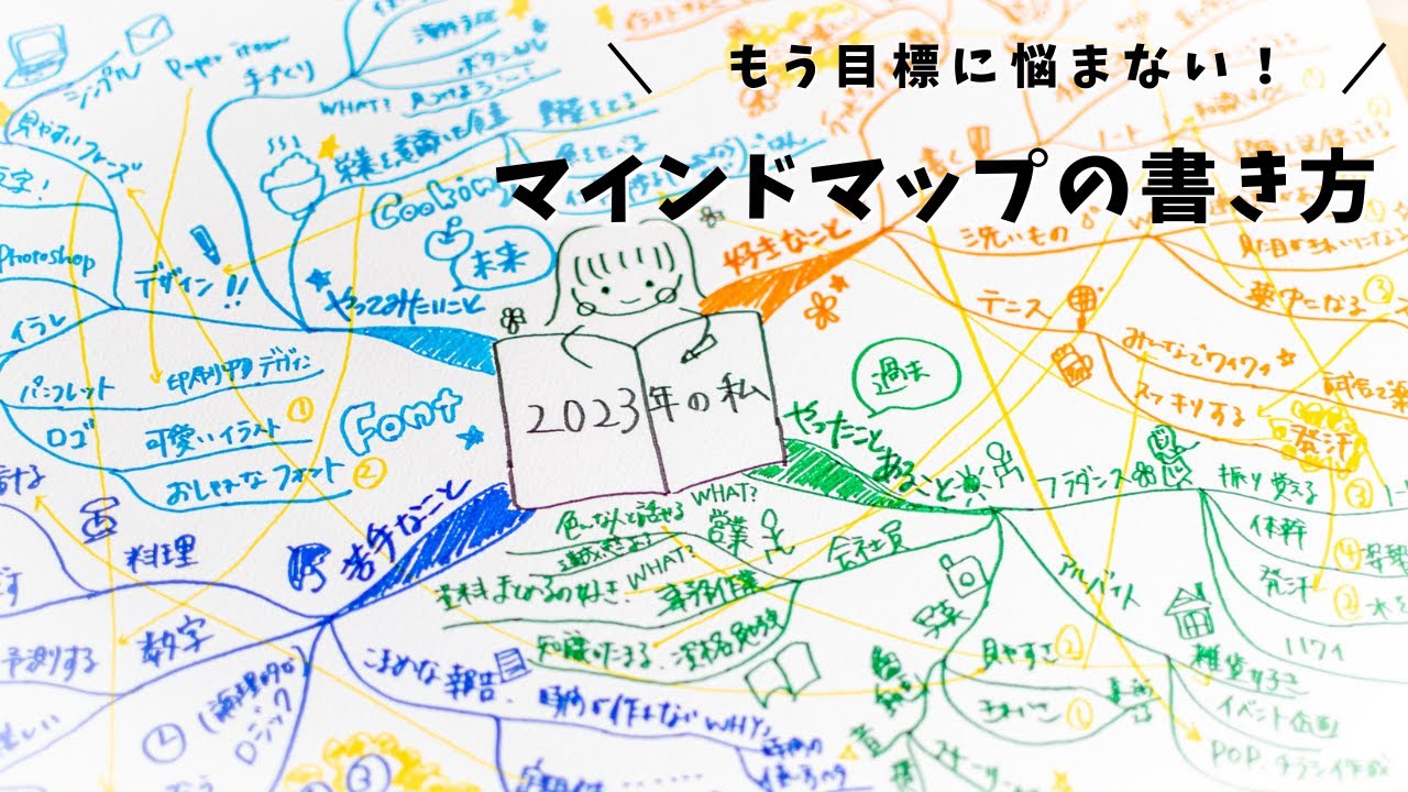 【手帳術】目標を決められない人へ✍️楽しく目標設定できる！マインドマップの書き方、始め方