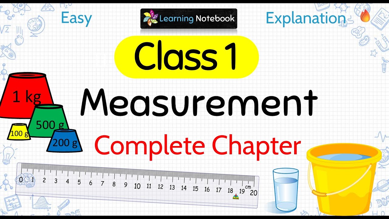 Class 1 Measurement (Complete Chapter)