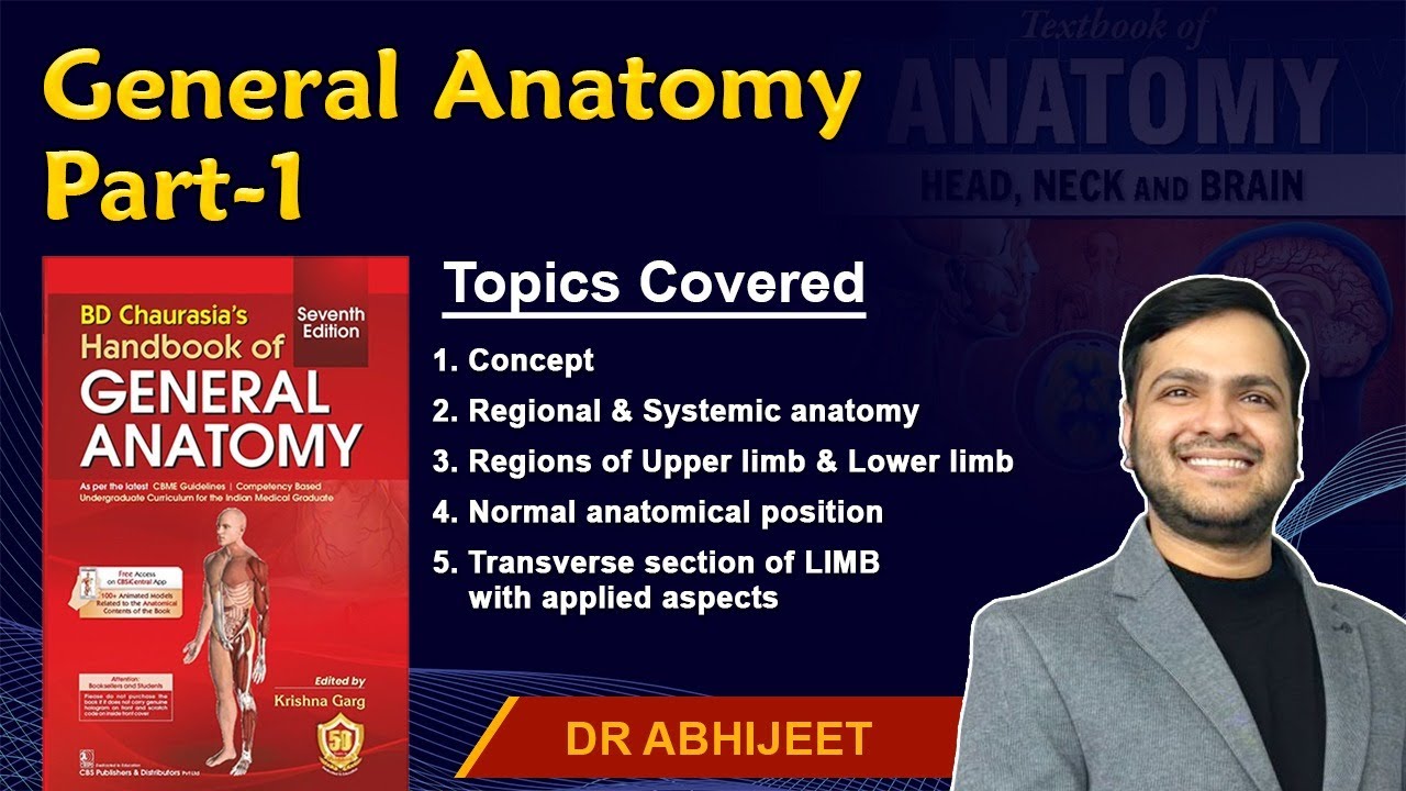 General Anatomy: Part 1 - Understanding Concepts and Regions