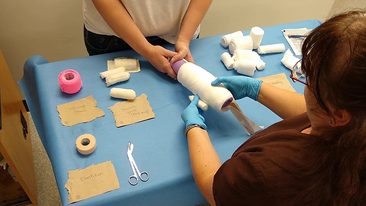 Bandages & Splints: Modified Robert Jones