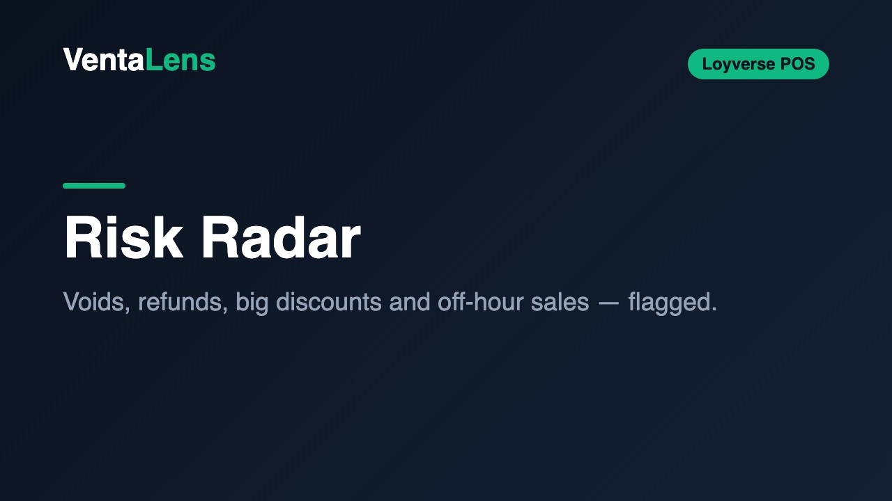 Risk Radar &mdash; voids, refunds, discounts flagged | VentaLens