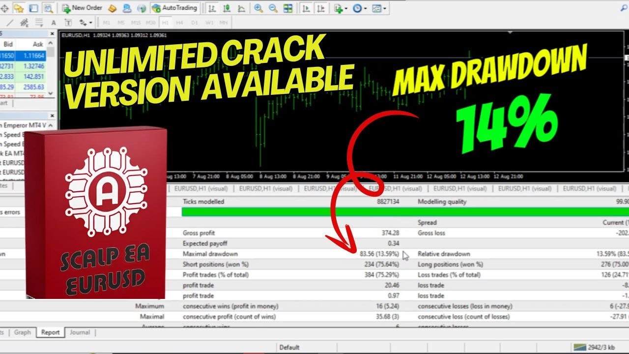 Scalp Bot EURUSD | Category : MT4 EA (Build 1421) Best Forex Crack EA | Get Now