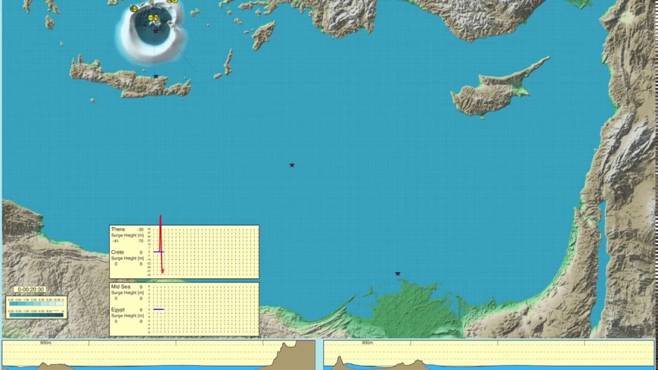 Thera Eruption Tsunami approx. 1550 BCE