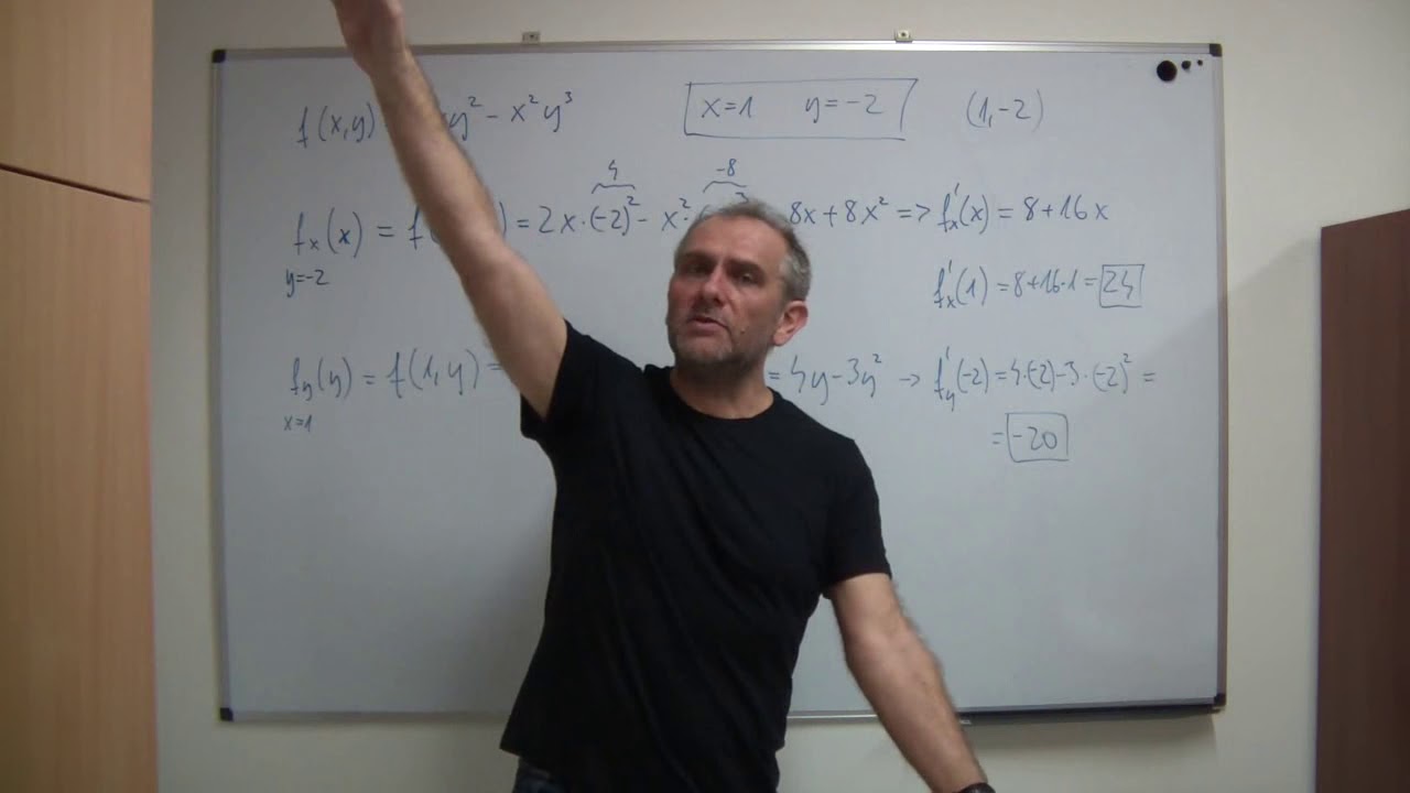 Parciális deriváltak kiszámítása