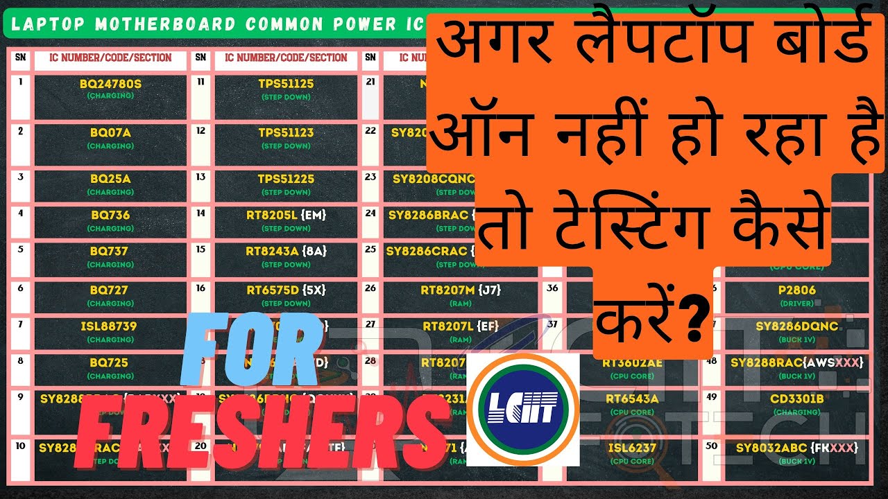Laptop Motherboard Power IC Chart & Dead Motherboard Troubleshooting | Latest Step Down IC Details