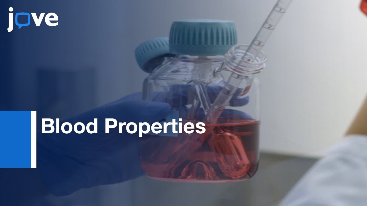 Anti coagulant and anti inflammatory properties of blood | Protocol Preview