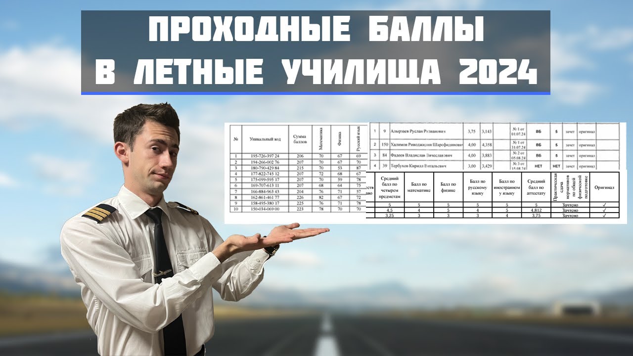 Проходные баллы в лётные училища и университеты ГА 2024