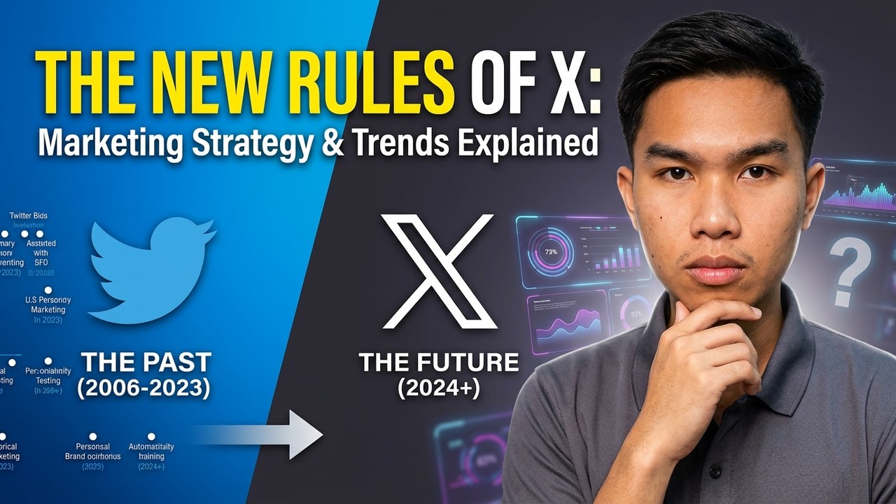 X (Twitter) Marketing Explained: History, Strategy & Future Trends