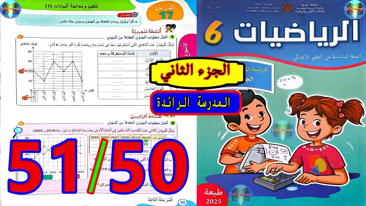 رياضيات المستوى السادس ابتدائي المدرسة الرائدة الصفحة 50 51