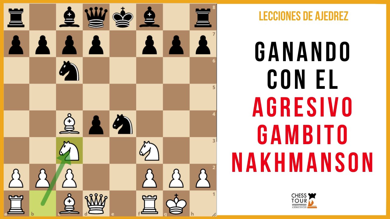 🔥 El GAMBITO más AGRESIVO del ajedrez - Nakhmanson! ⚔️